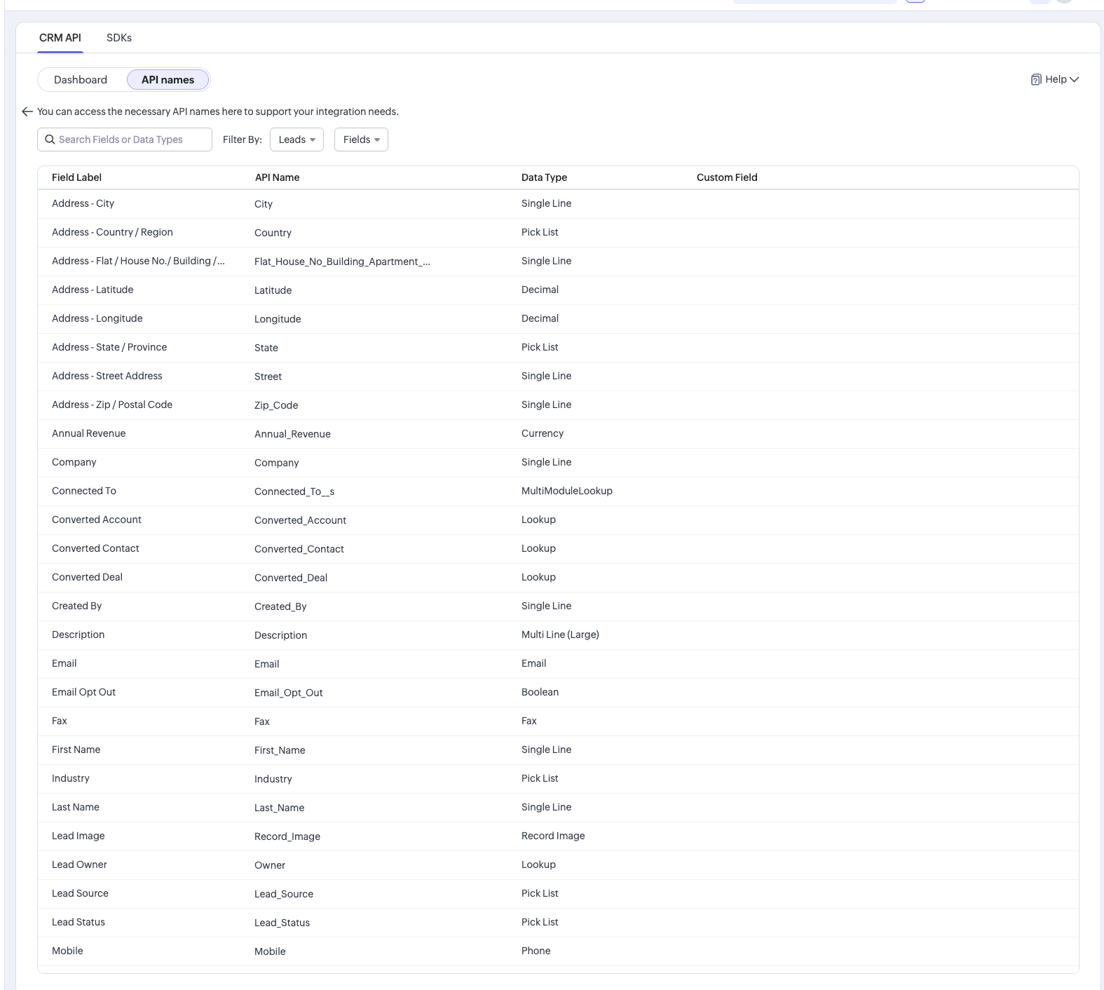 Zoho CRM API Names page for the Leads module